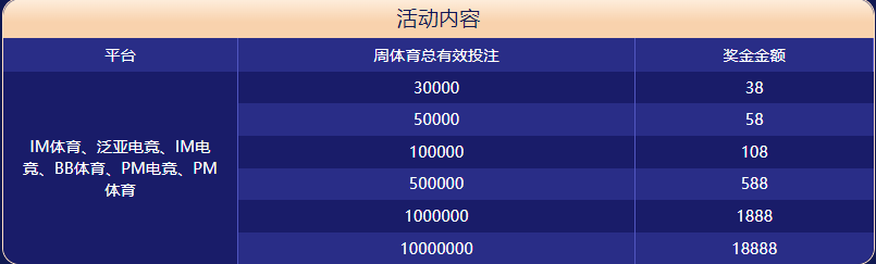 云开|云开体育|云开官方网站体育大闯关